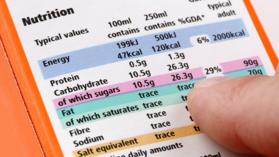 nutritional label