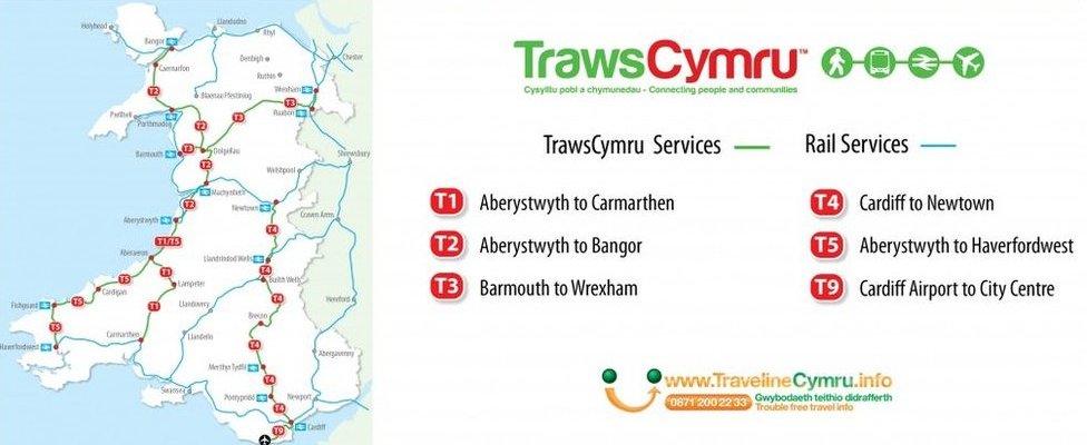 TrawsCymru bus network map