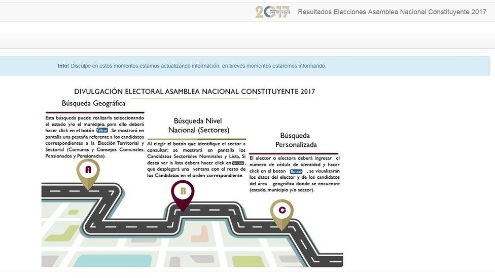 The website of Venezuela's National Electoral Council