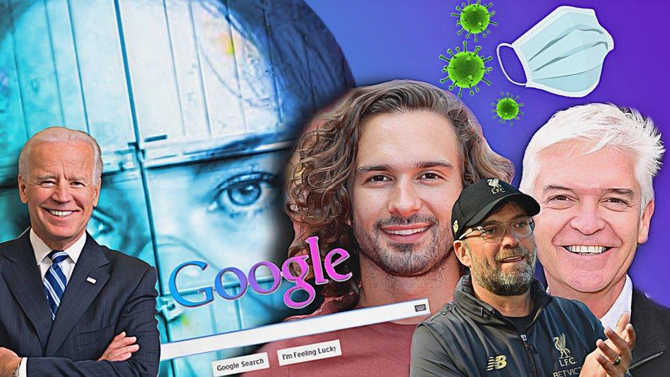 Joe Biden, A masked woman graffitti, a Google search bar, Joe Wicks, Jurgen Klopp, Philip Schofield, a mask and coronavirus spores.