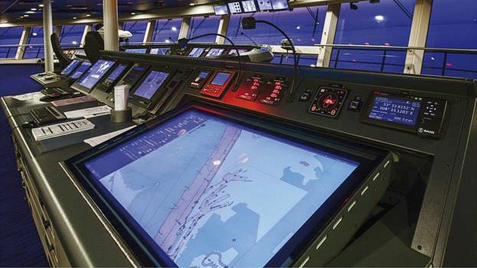 Ecdis screen