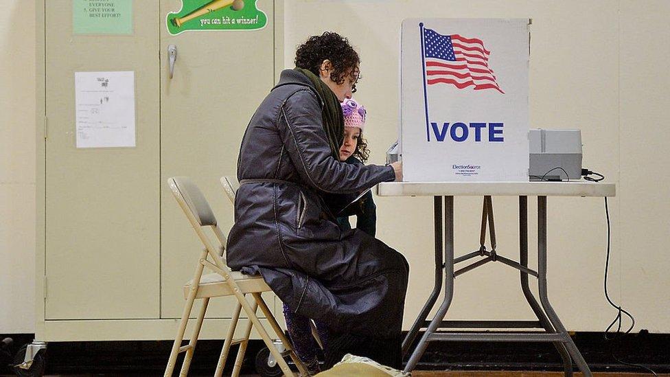 Voting in Durham County