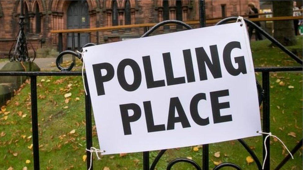 Polling place sign