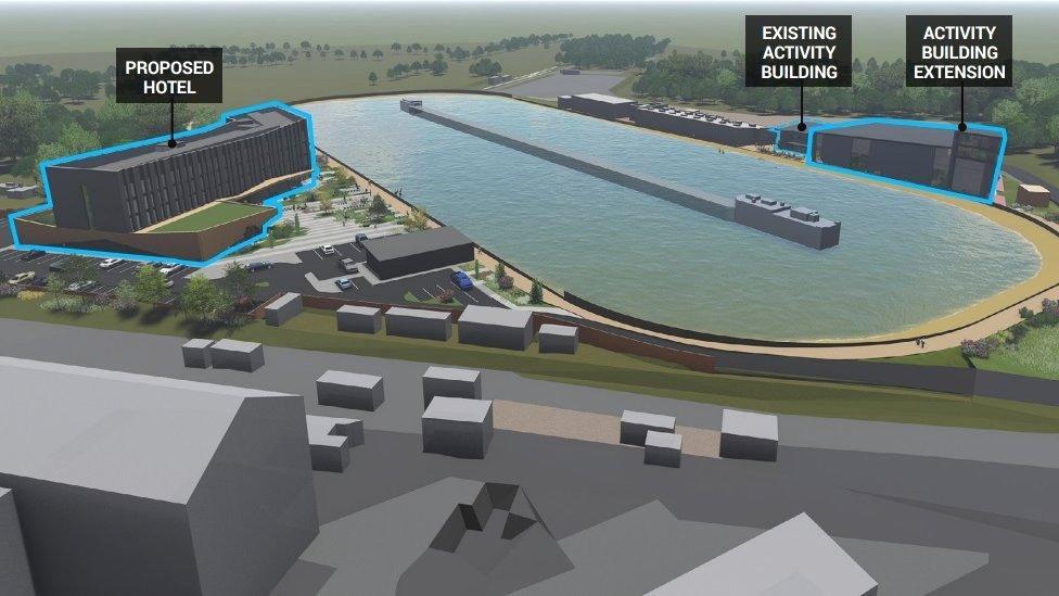 Artist impression of proposed new developments at Surf Snowdonia