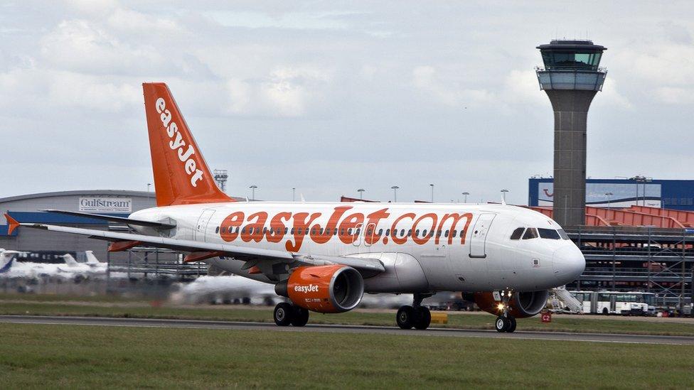 EasyJet plane at Luton Airport