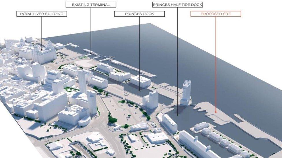 Ferry terminal location