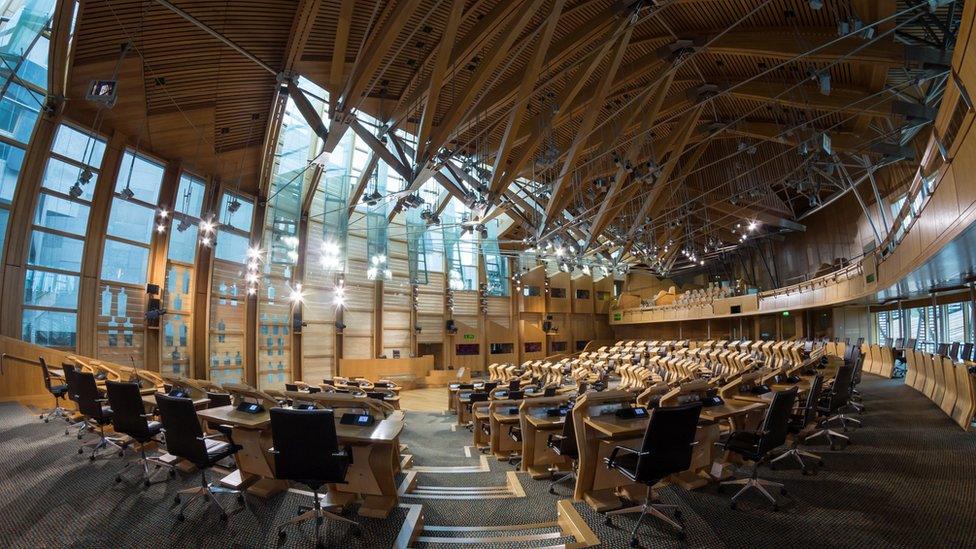 Scottish Parliament