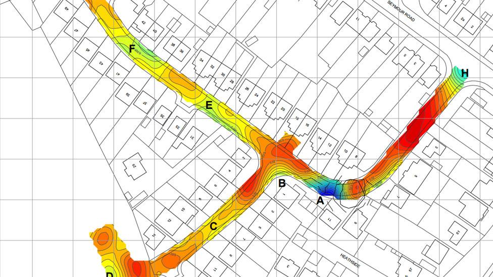 Sinkhole survey