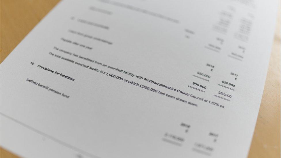 Companies House filing outlining the Northamptonshire County Council overdraft to LGSS Law