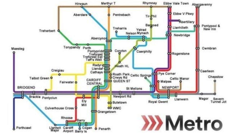 metro de cymru