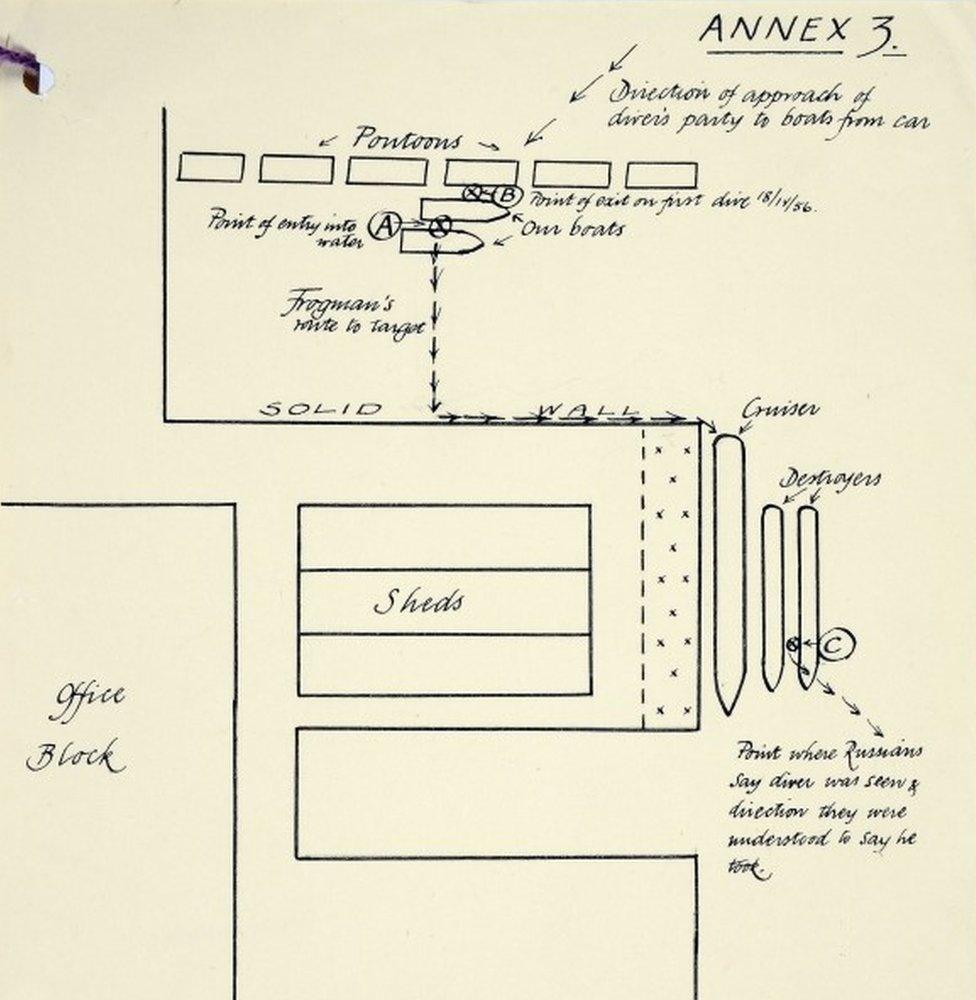 Diagram from inquiry in to the frogman's disappearance