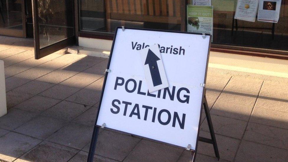 Polling station sign