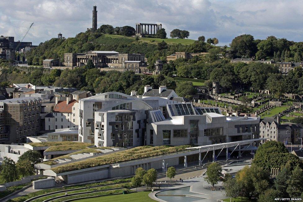 The Scottish Parliament building in Edinburgh