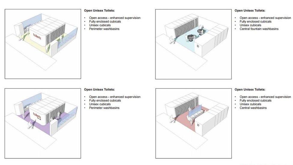 Unisex toilet designs