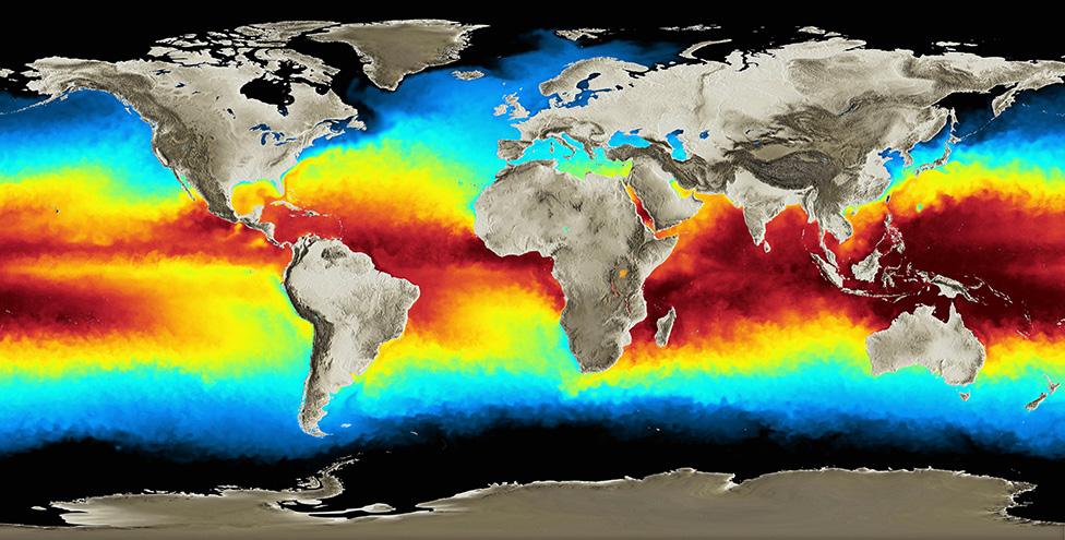 Sea-surface temperature