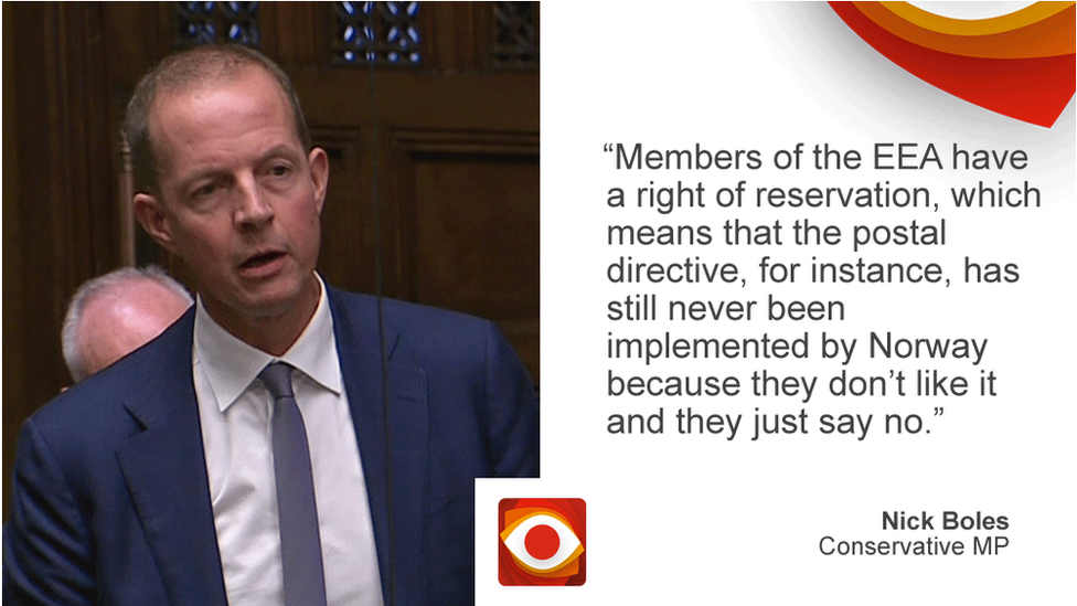 Nick Boles saying: Members of the EEA have a right of reservation, which means that the postal directive, for instance, has still never been implemented by Norway because they don't like it and they just say no.