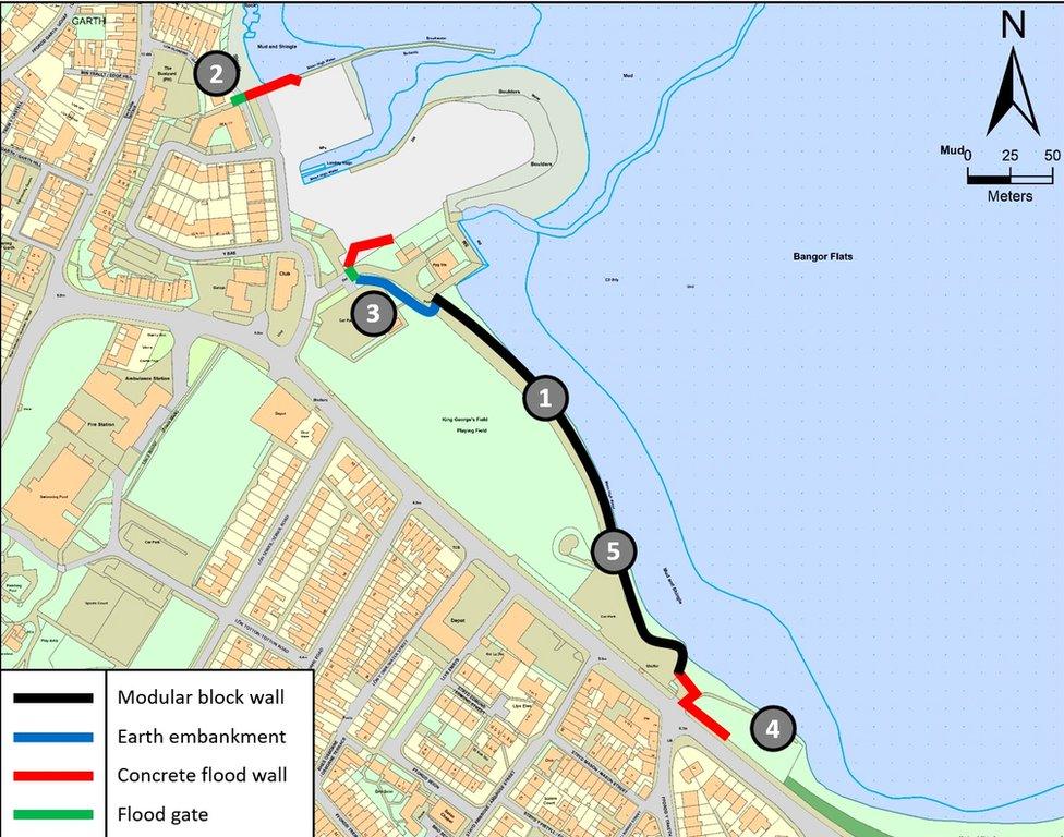 Proposed flood defences