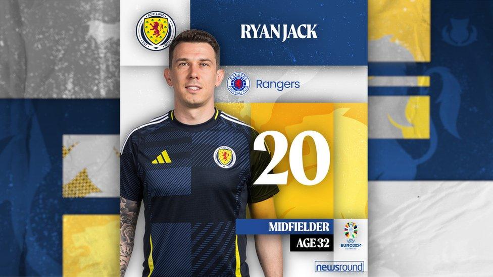 Ryan Jack.