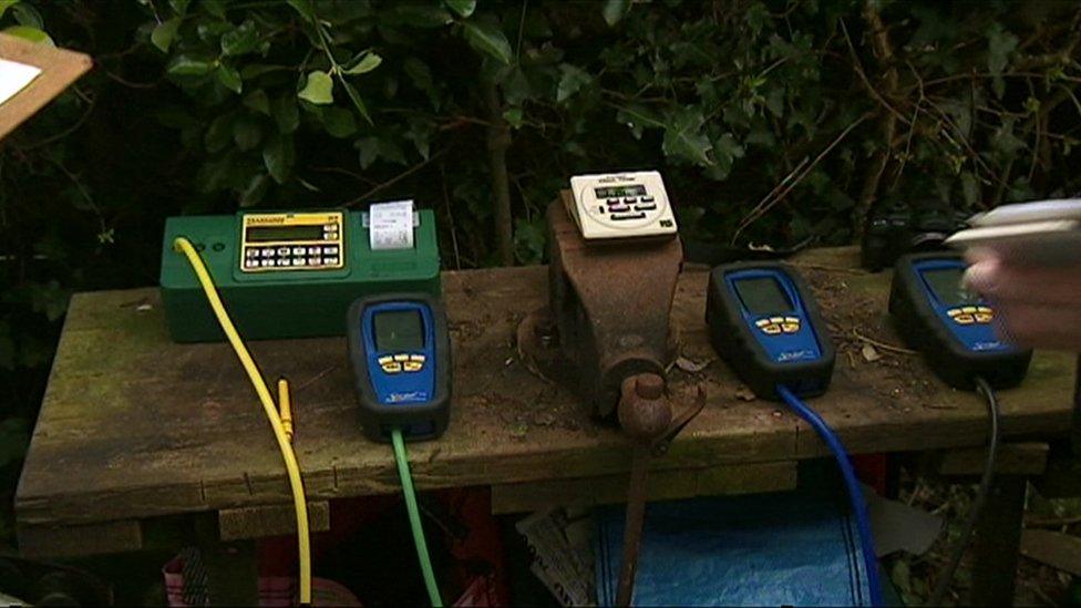 Meters