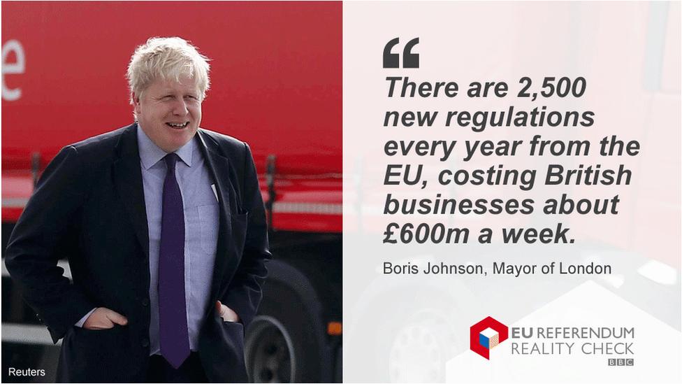 Boris Johnson saying: There are 2,500 new regulations every year from the EU, costing British businesses about £600m a week.