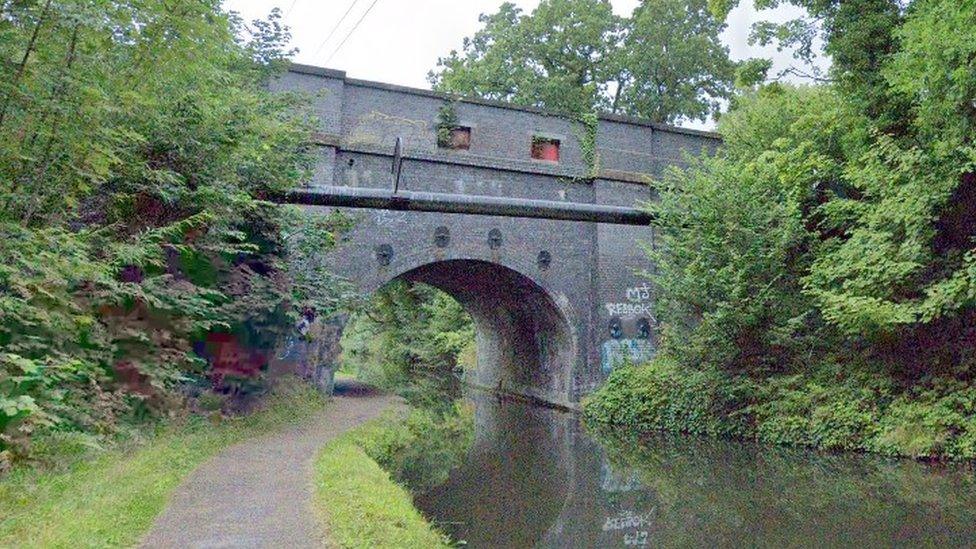 Birmingham Canal