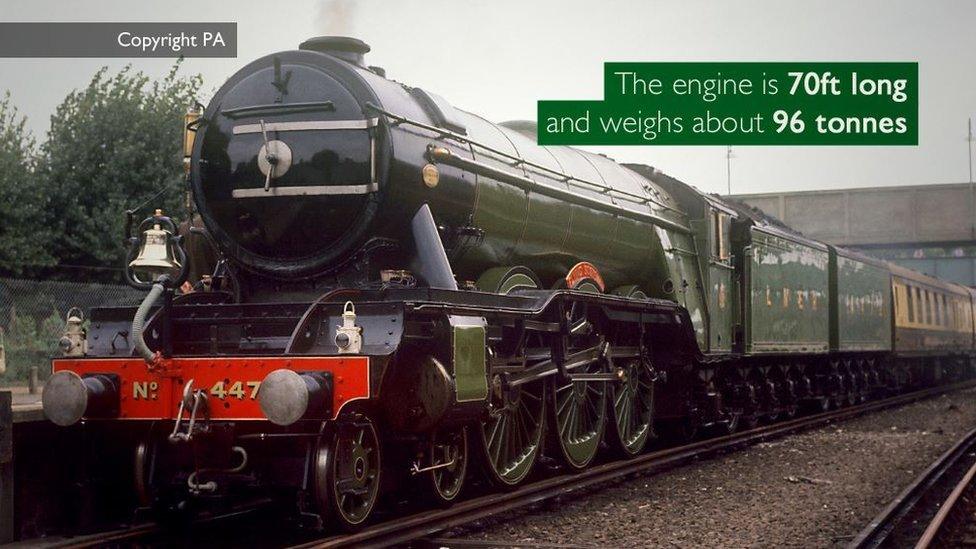 The Flying Scotsman