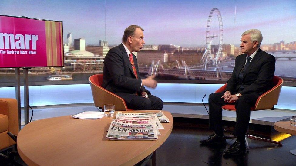 John McDonnell speaking to Andrew Marr