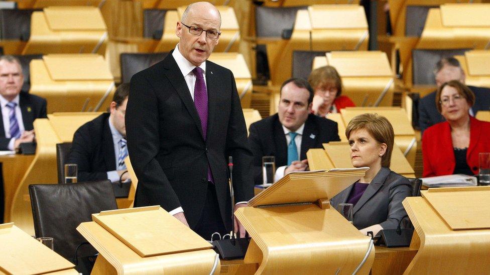 John Swinney