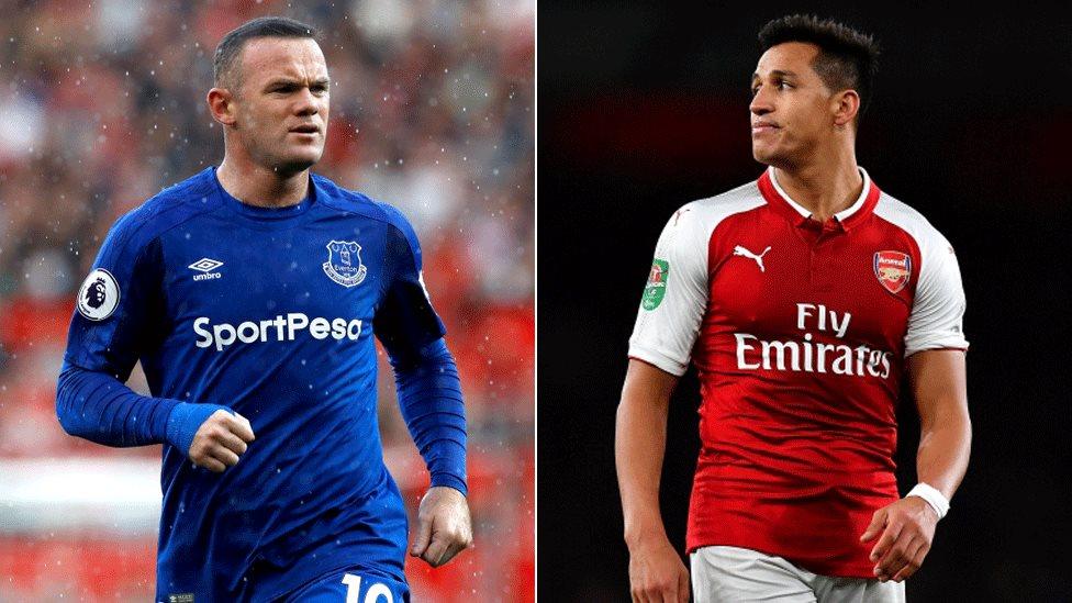 Wayne Rooney and Alexis Sanchez