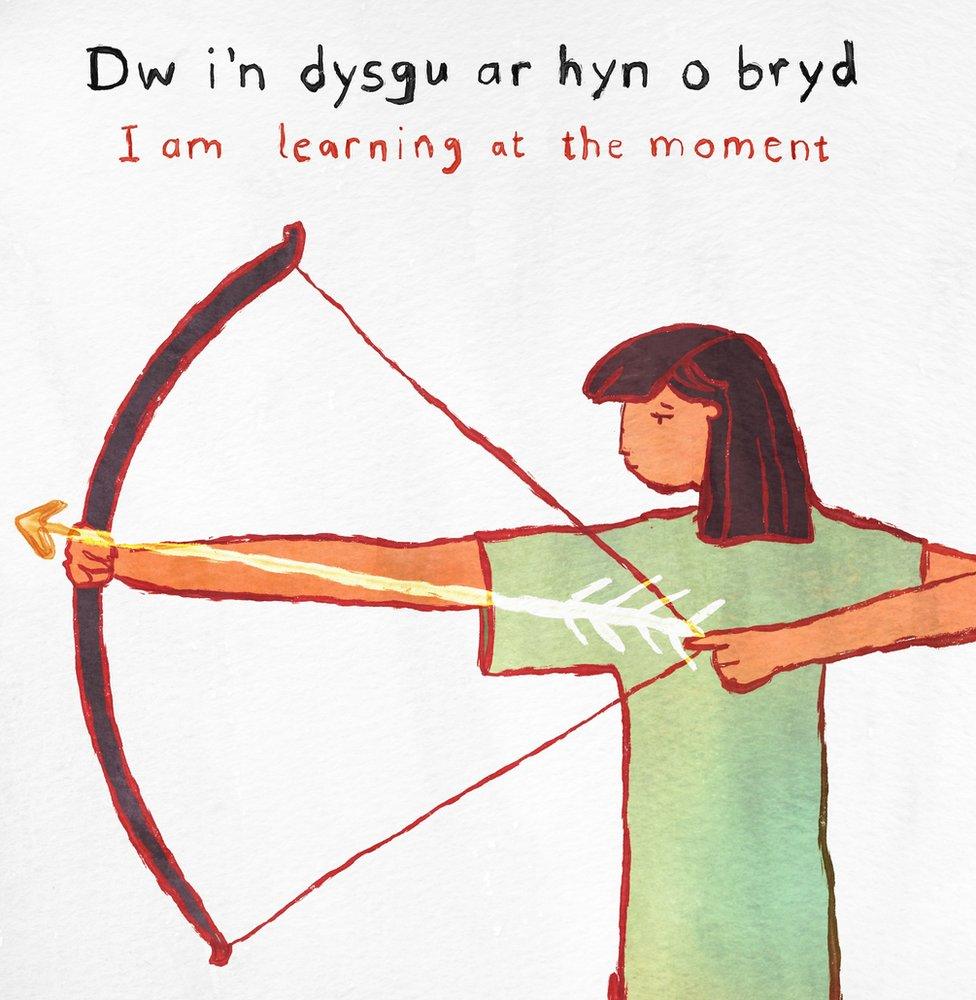 Dw i'n dysgu ar hyn o bryd