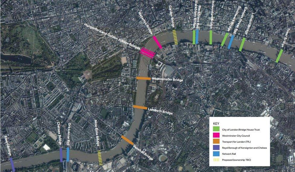 Map of the London bridges in the planned scheme