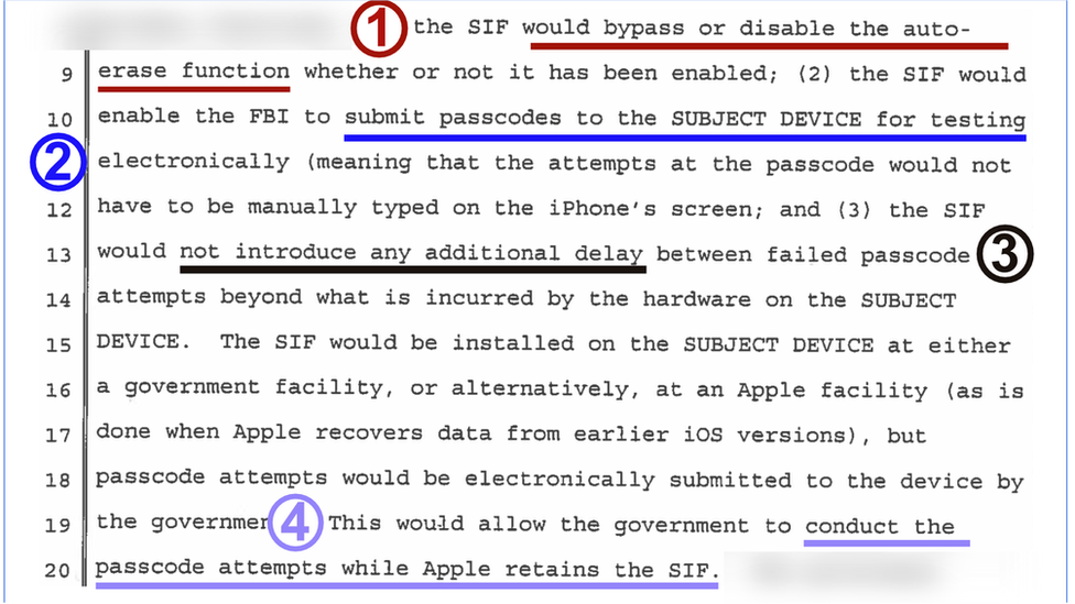 Segment from court documents relating to Apple unlocking case