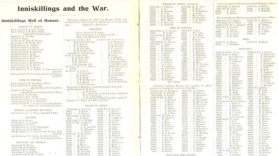 Inniskillings roll of honour