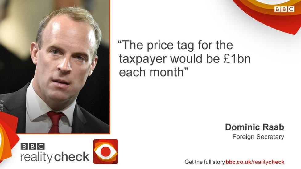 Dominic Raab saying: The price tag for the taxpayer would be £1bn each month