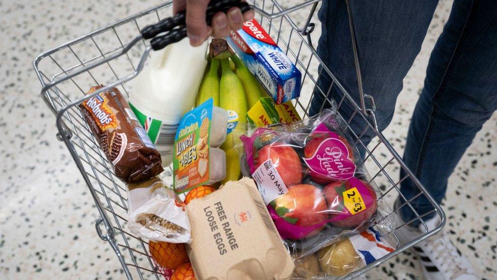 Shopping basket