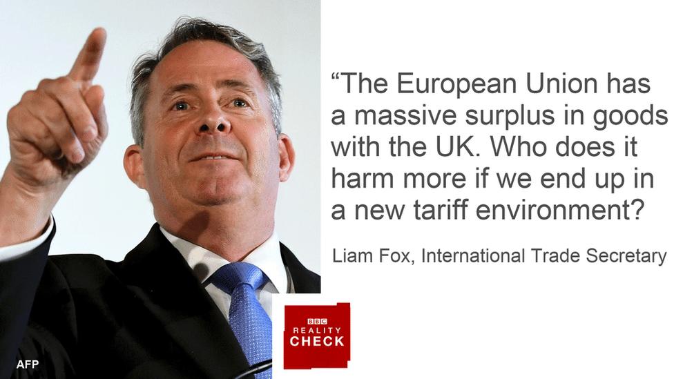 Liam Fox saying: The European Union has a massive surplus in goods with the UK. Who does it harm more if we end up in a new tariff environment?