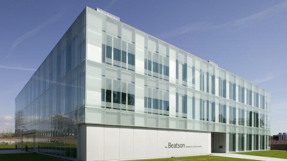 Beatson Institute