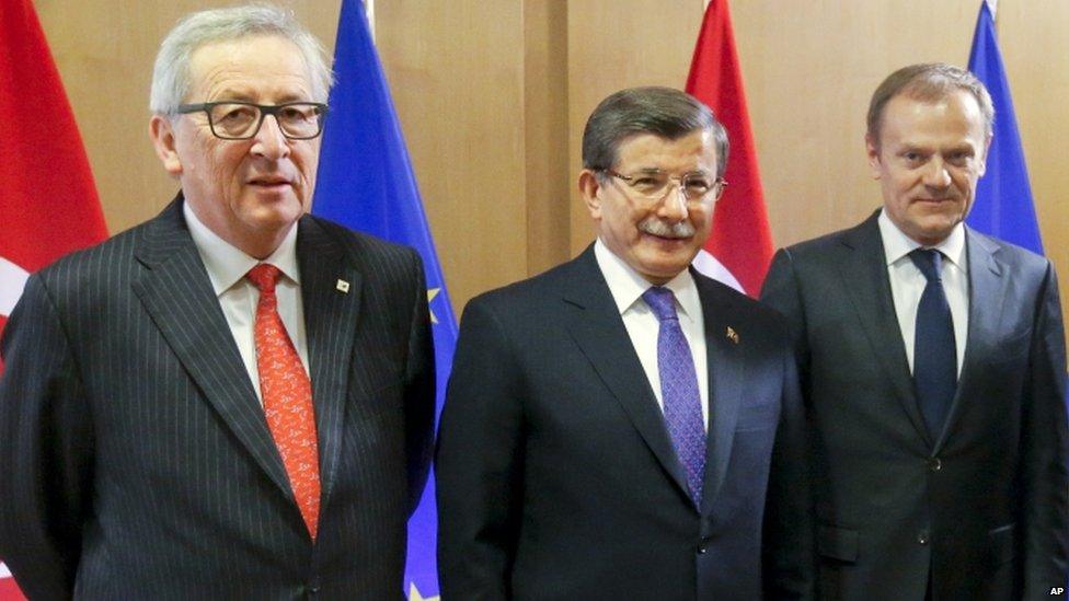 European Commission president Jean-Claude Juncker (left) with Turkish Prime Minister Ahmet Davutoglu (centre) and European Council president Donald Tusk (right)