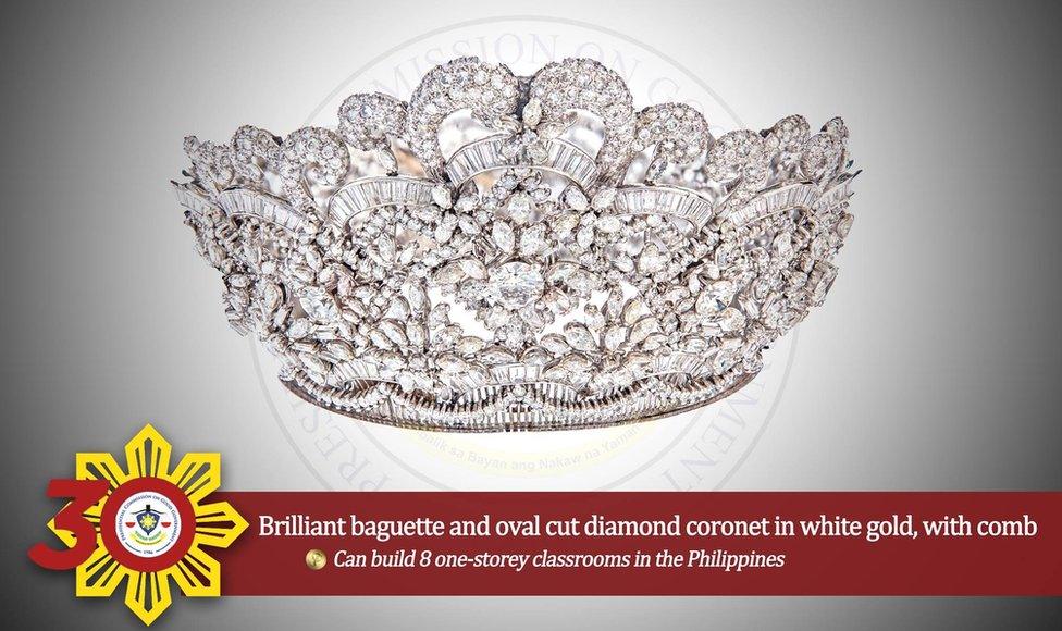 Image of a coronet from the Philippines Commission on Good Government