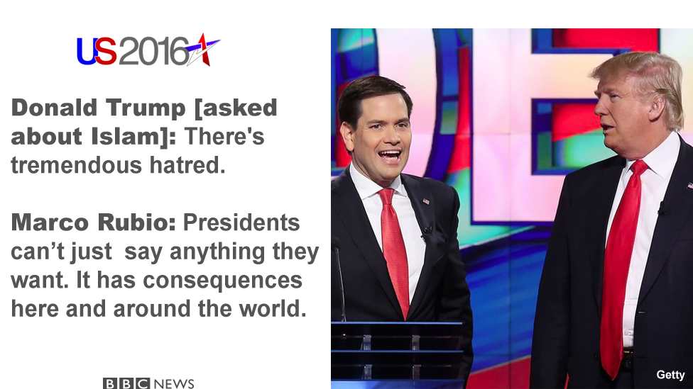 Marco Rubio and Donald Trump