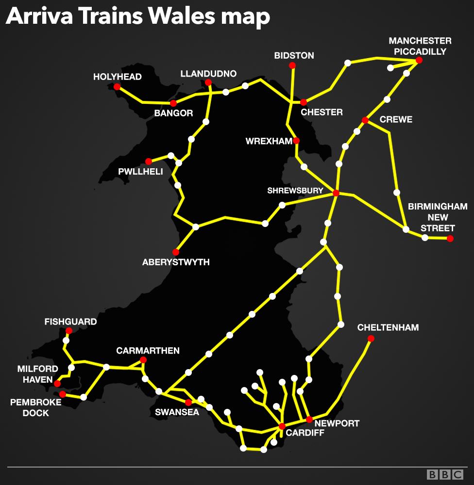 Arriva Trains Wales network map