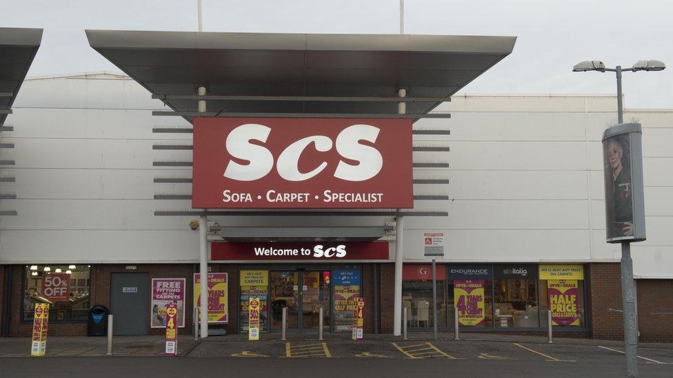 SCS