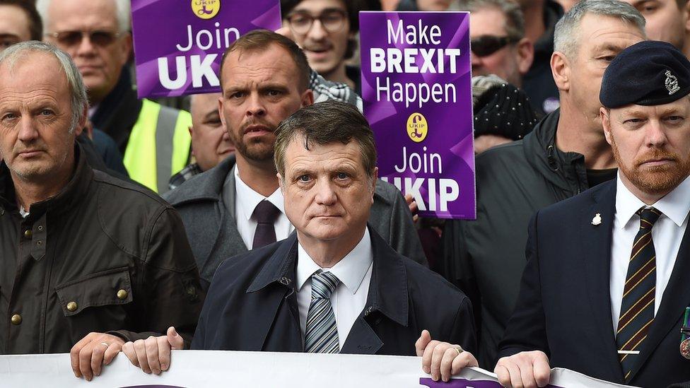 Gerard Batten