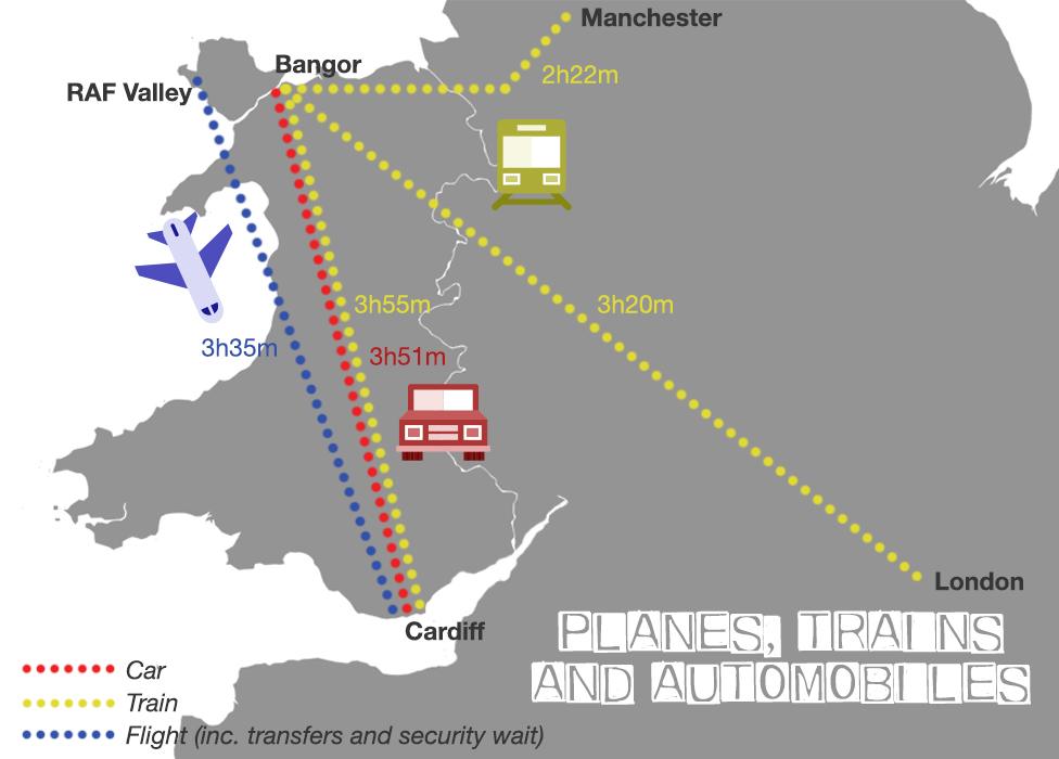 travel times graphic