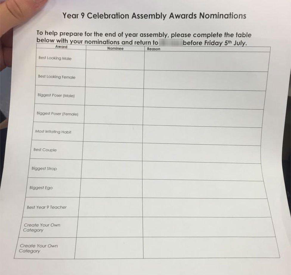 Nomination form