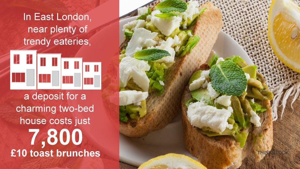 In east London, near plenty of trendy eateries, a deposit for a charming two-bed house costs just 7,800 £10 toast brunches