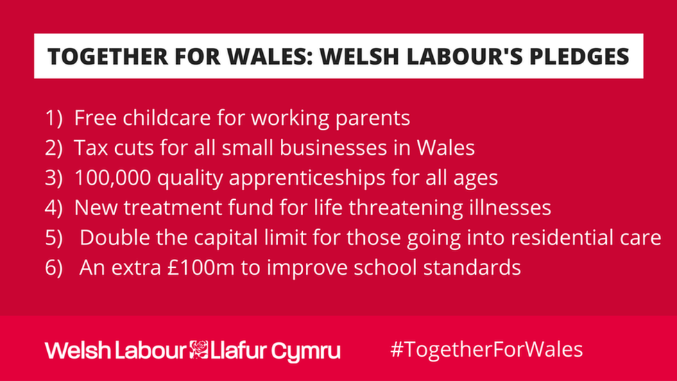 Welsh Labour pledges graphic