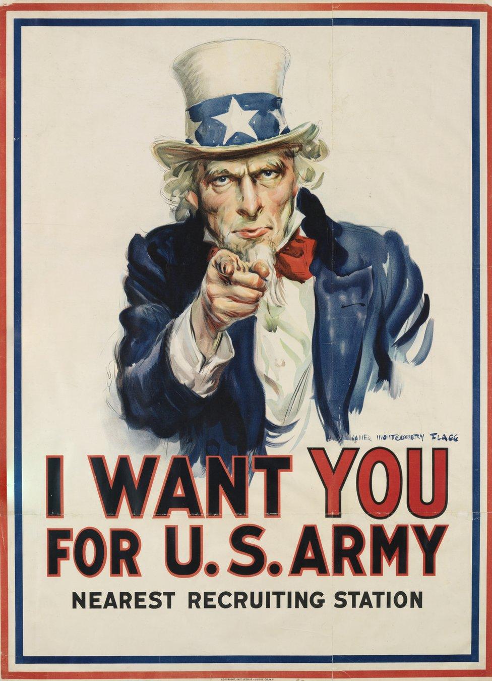 I Want You For US Army recruitment poster