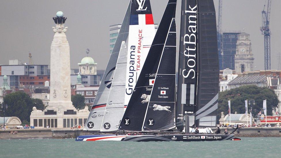 Americas Cup yachts