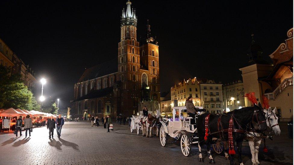 Market Square, Krakow